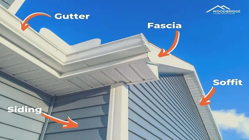 How To Install Gutters On A Sunroom - Gutter HQ